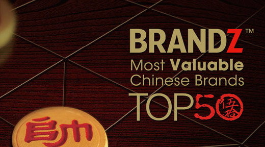 BrandZ：2012中国最具价值品牌50强