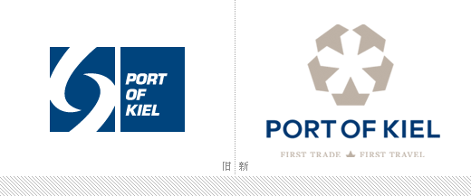 德国基尔港（Port of Kiel）启用新Logo