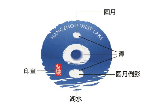 西湖世界文化遗产logo