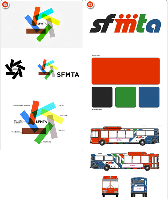 旧金山交通局(SFMTA)新标志出炉