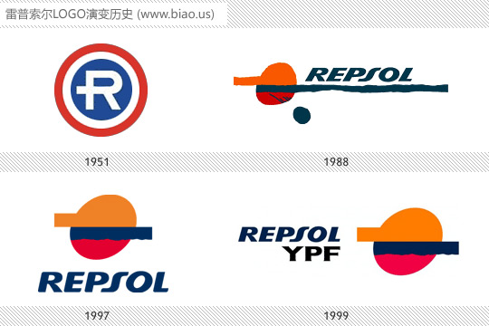 西班牙雷普索尔（Repsol）石油公司新Logo