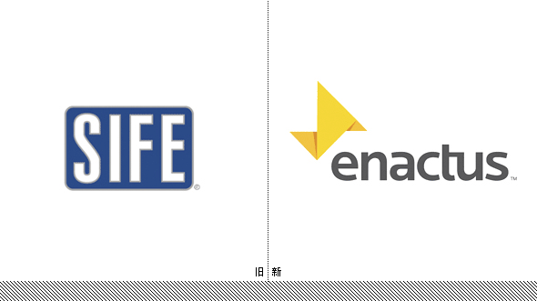 賽扶（SIFE）更名為Enactus並啟用新Logo