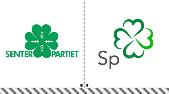 挪威中央党（Senterpartiet）启用新LOGO