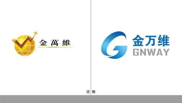 金萬維啟用全新LOGO