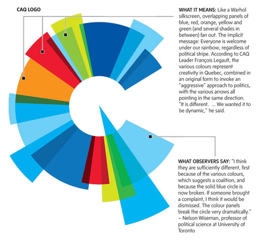 加拿大魁北克省新政党CAQ的新标志