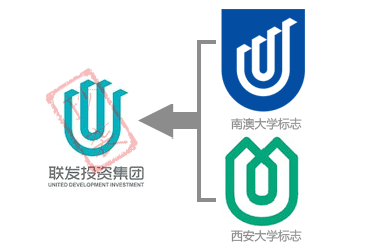 湖北联合发展投资集团入围标志涉嫌抄袭